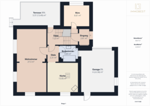 Grundriss EG