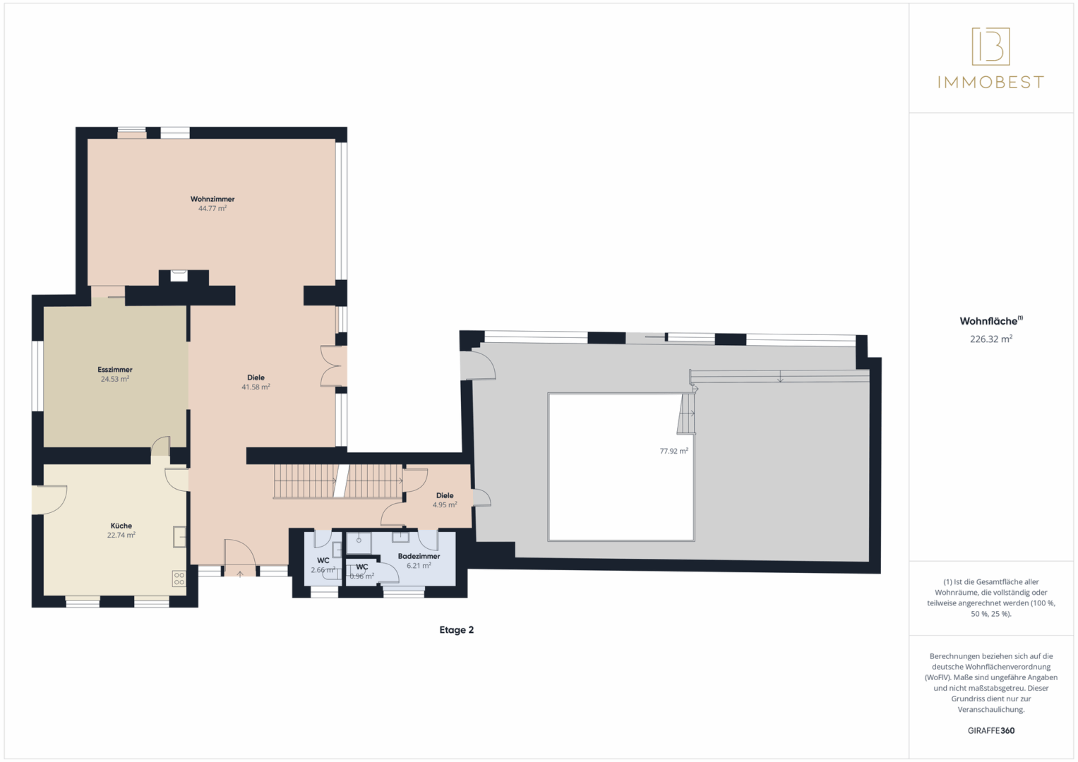 Grundriss EG