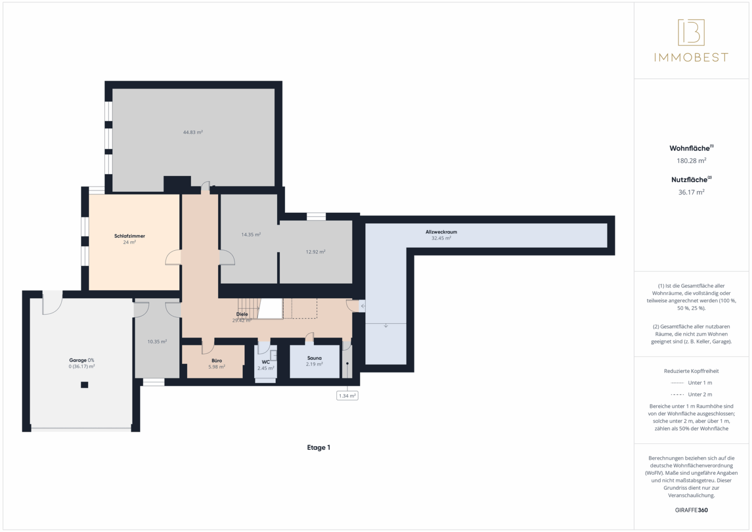 Grundriss KG